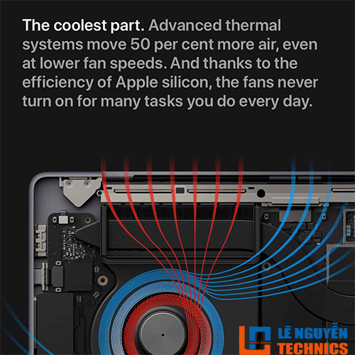 16inch-apple-macbook-pro-m1-max-10core-cpu-32core-gpu-64gb-ram-8tb-ssd-new